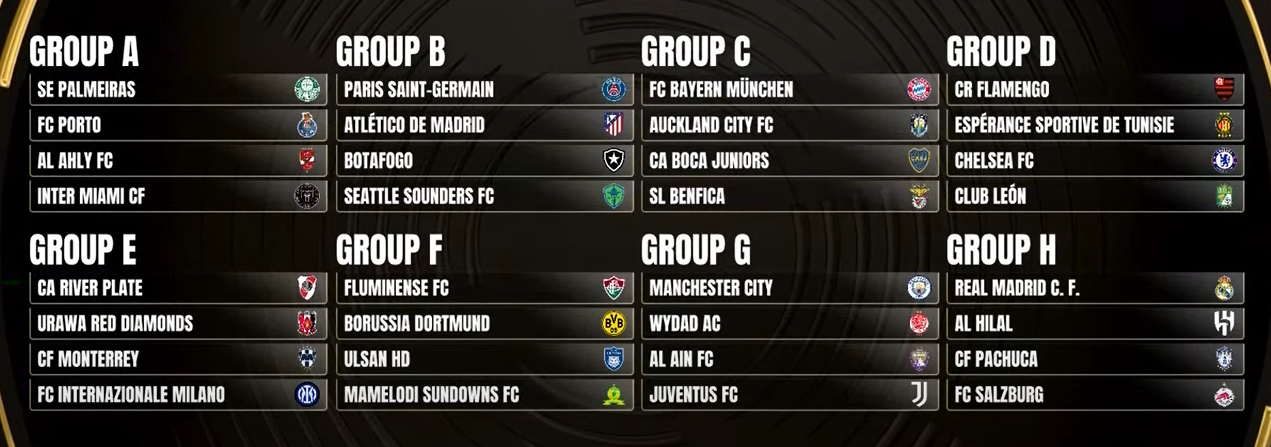 fifa club world 2025
