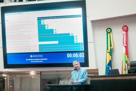 Celesc afirma que problemas nas faturas de energia serão solucionados até o final de abril