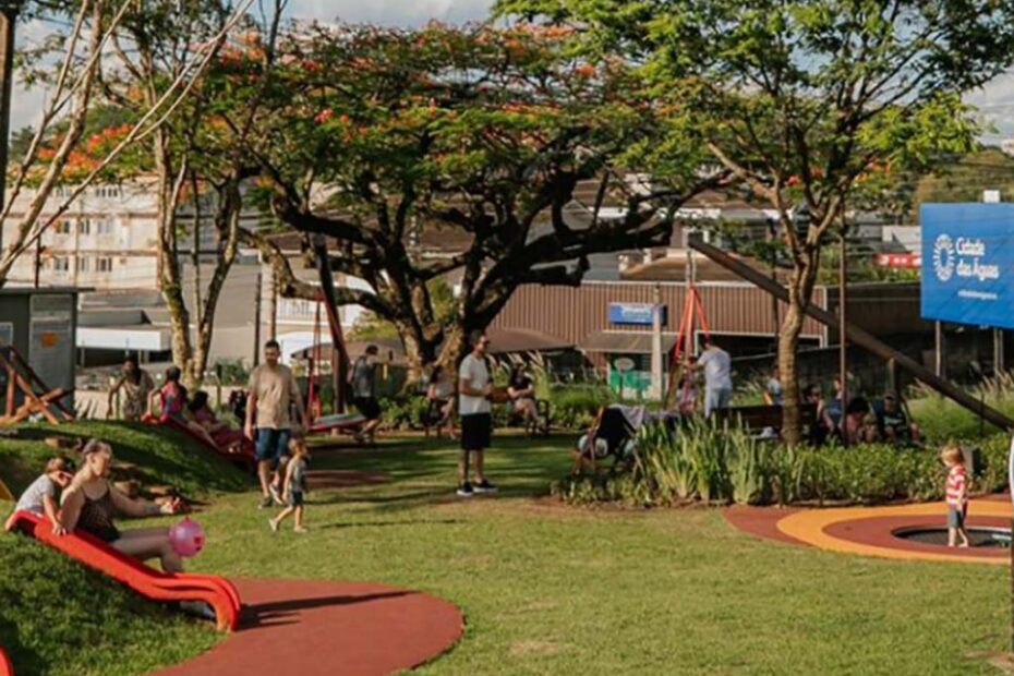 joinville atividades