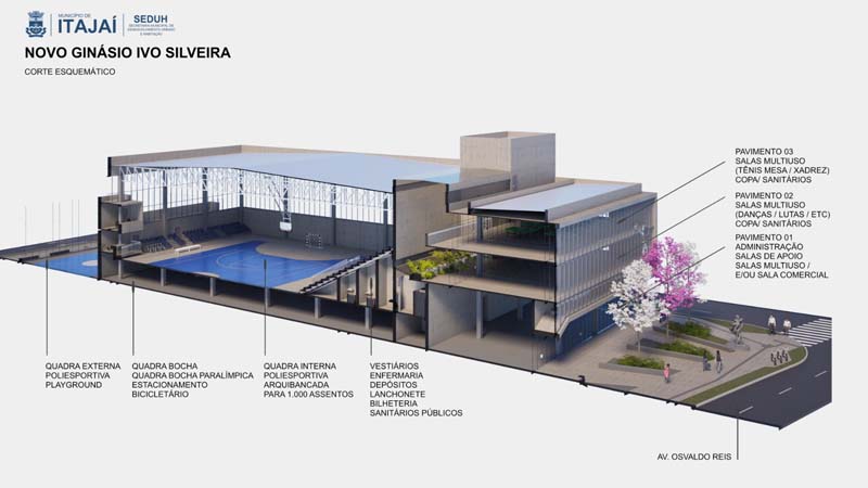 novo Ginásio Ivo Silveira interna